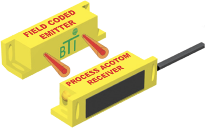 Sensor emissor e recetor ACOTOM®